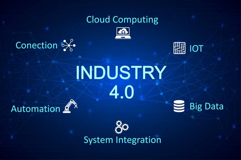 Intégration IOT industrielle